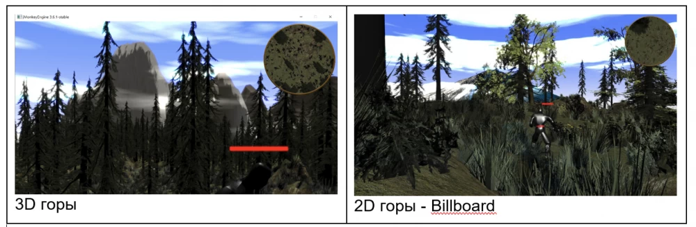 Implementing network capabilities