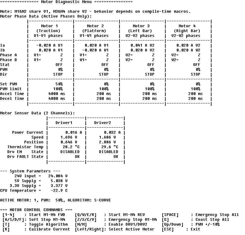 Designing a smart motor controller using GitHub Copilot and AI.