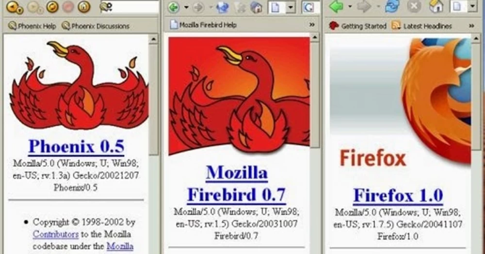 
Firefox: Browser logo against the background of historical events and achievements over 20 years

