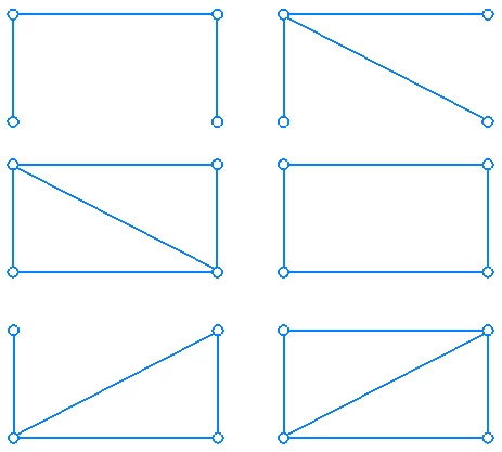 Figure 2 — all possible connections of four end devices