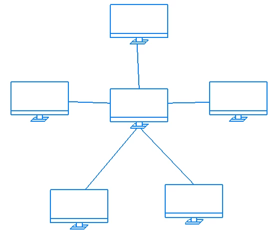 Figure 7 — Star topology