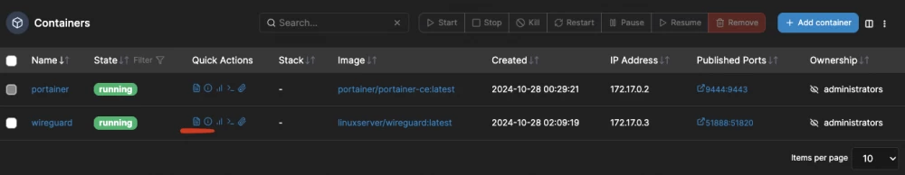 List of containers with wireguard