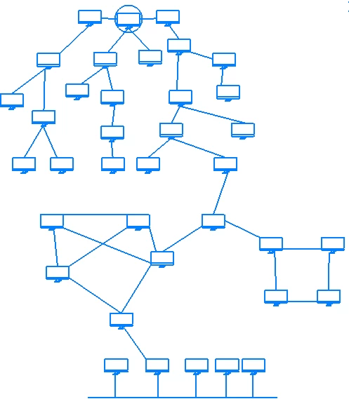 Figure 11 — Mixed topology