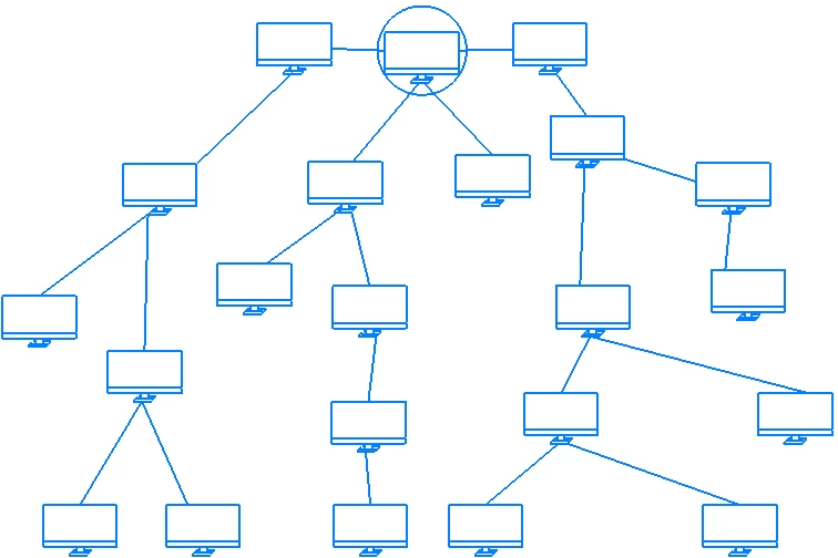 Figure 8 — Hierarchical star topology or tree