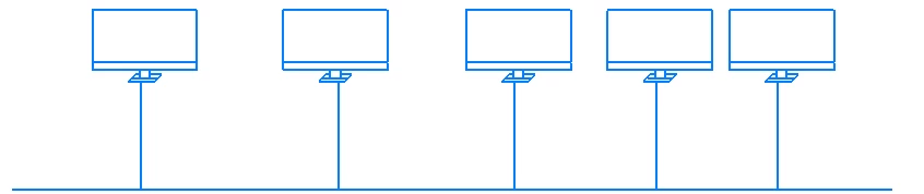 Figure 10 — Bus topology