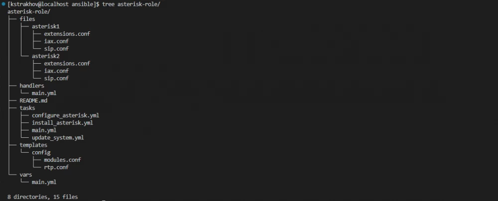 Managing Asterisk installation through Ansible
