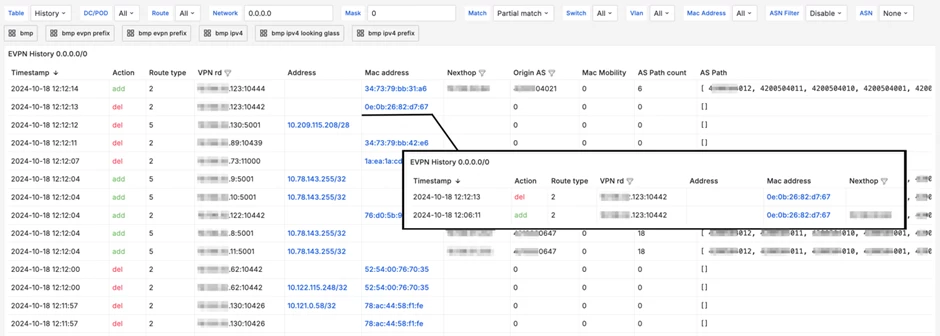 evpn_table