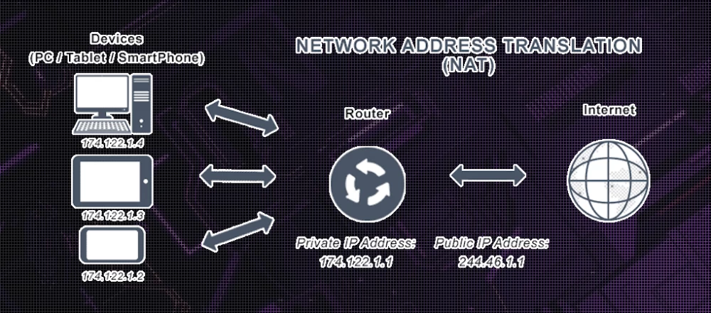 Scene from the game demonstrating authoritarian control elements.
