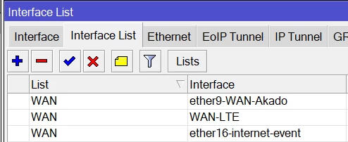 
MultiWan configuration on Mikrotik ROS7 with load balancing
