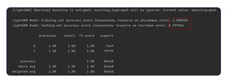 The training was conducted with different sample sizes, but the result never dropped below 99.9%