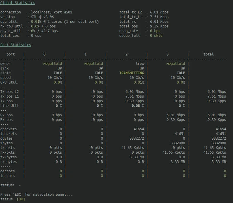 Cisco TRex traffic generator in action, demonstrating the network load process using various packet types.