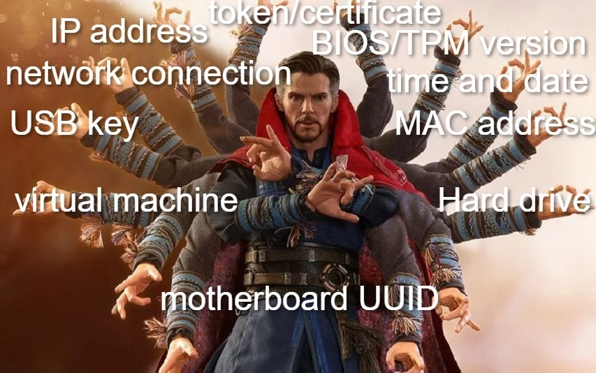 When you used all possible dependencies