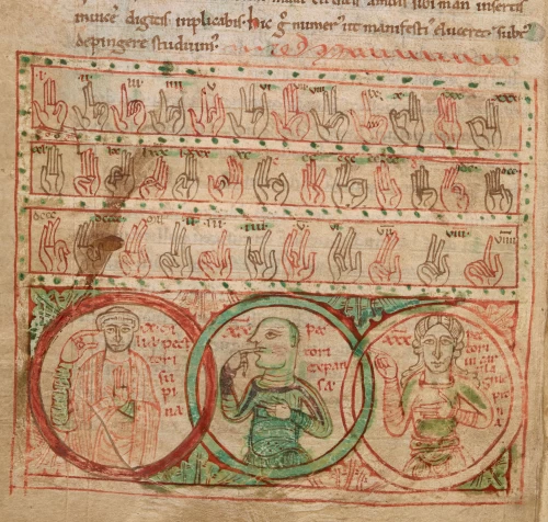 Hand gestures of Bede the Venerable