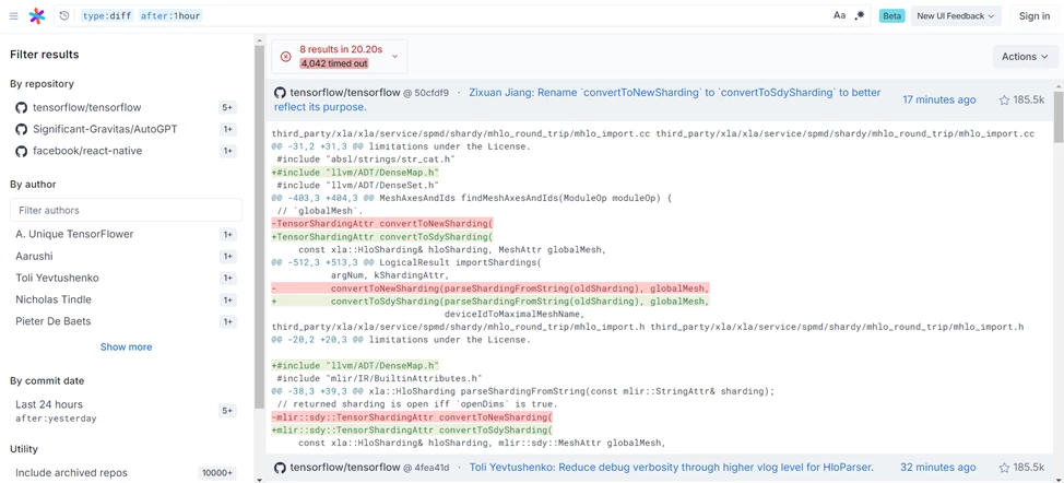 A group of people discussing search results at a computer screen.