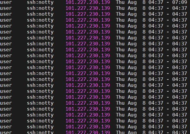 
Output of the last -f /var/log/btmp command, where a complete combo of the above signs has been collected