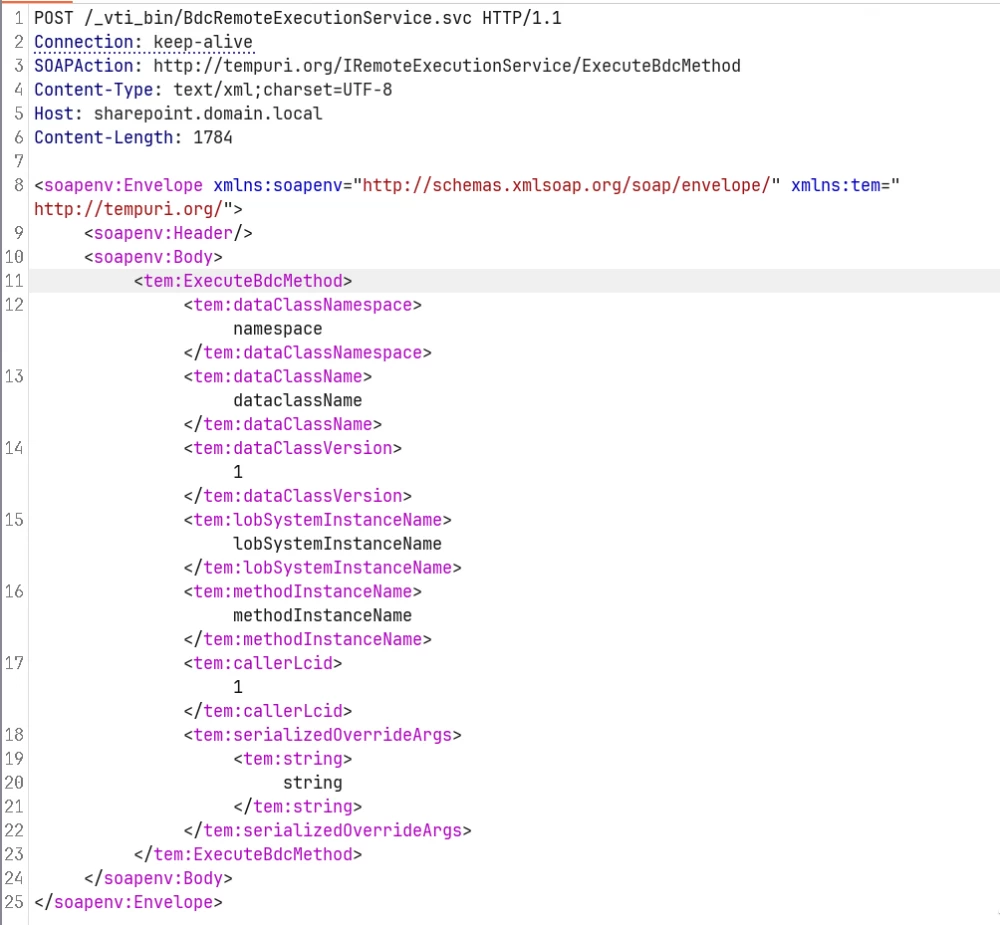 Table of measures to eliminate vulnerability CVE-2024-38227