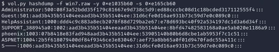 Determining user activity through registry analysis
