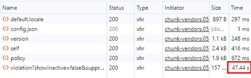 
Dependency-Track v4.12: improved CI/CD support
