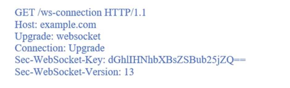 
Inspection of the WebSocket protocol using Solar webProxy: real-time traffic analysis
