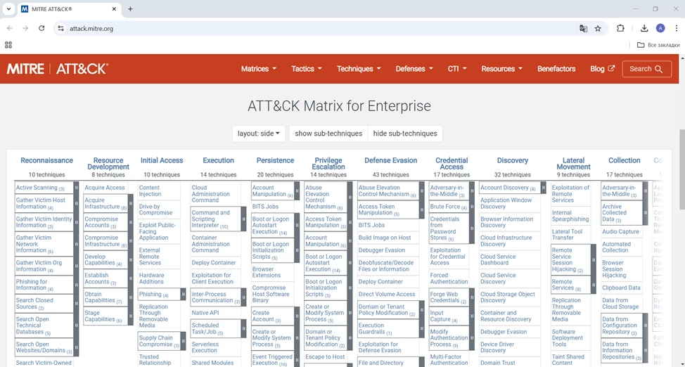 Using SIEM to monitor and analyze network events