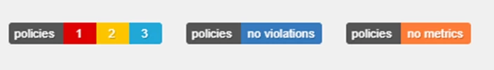 Badges for policies