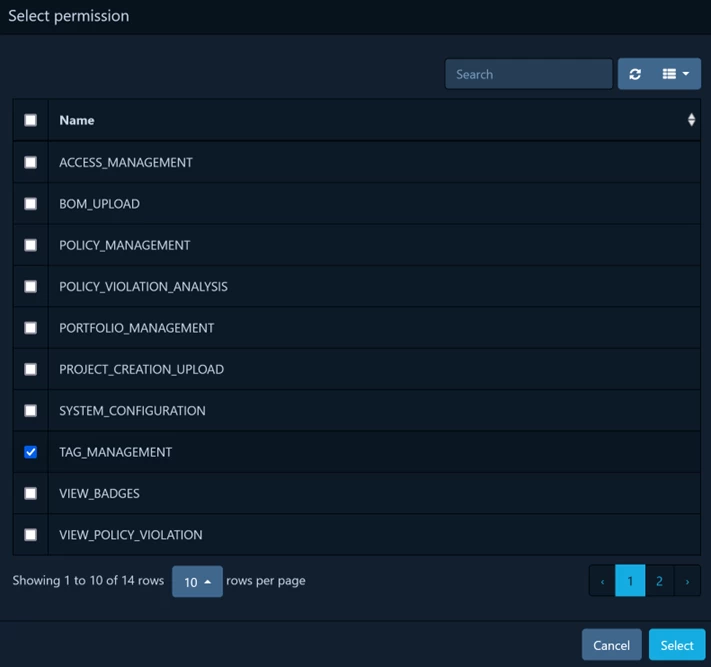 Adding the TAG_MANAGEMENT right