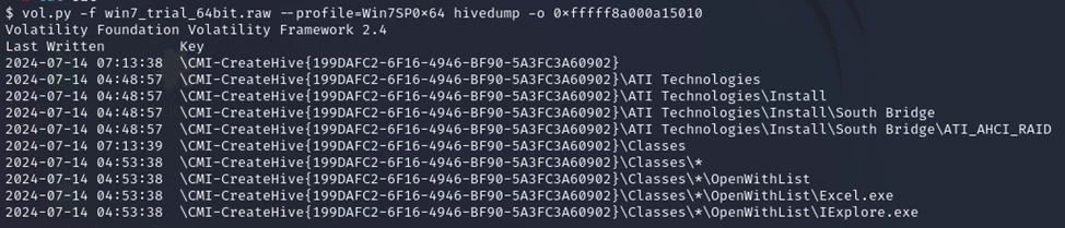 Restoring the chronology of events through the registry dump

