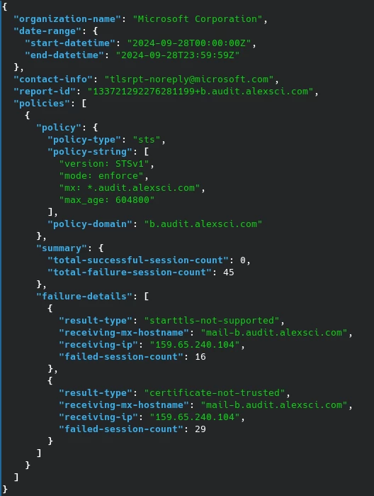 Example of a TLSRPT report