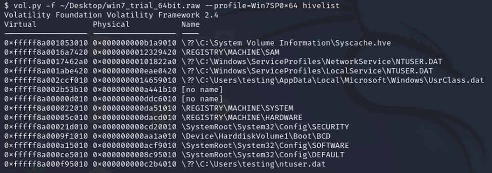 Analysis of the registry dump to restore user activity
