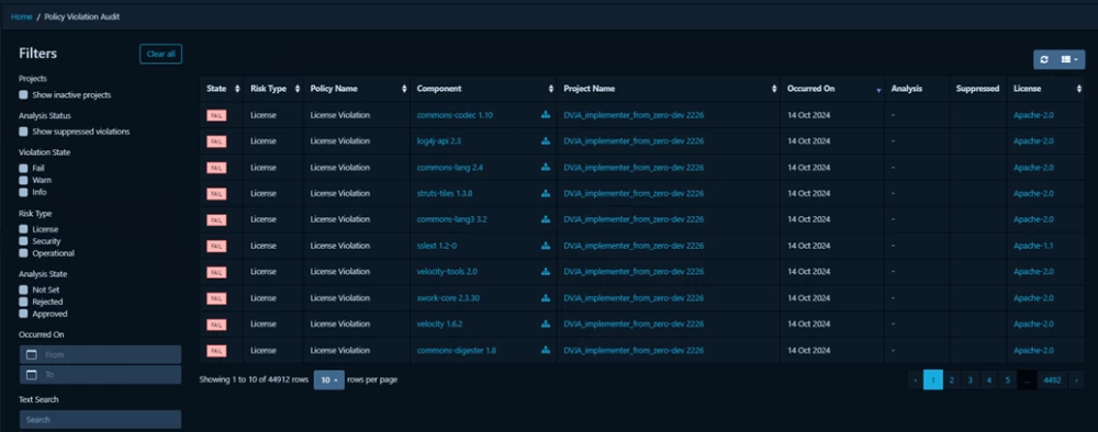 Interface for working with policy violations