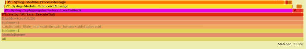 Using pt-pmp and perf for performance optimization