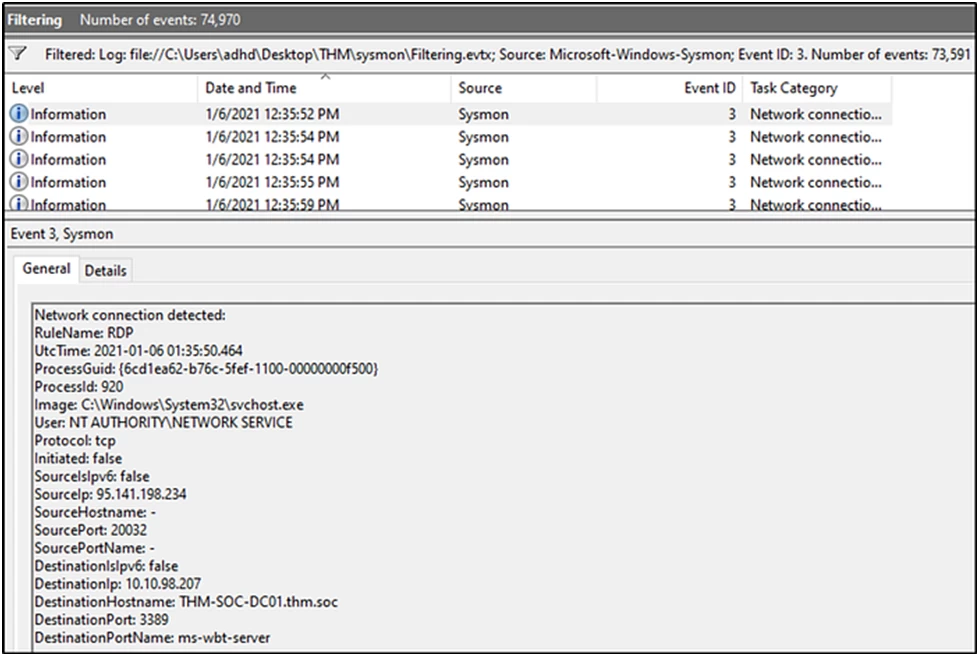 Three elephants representing three key aspects of logging in Windows