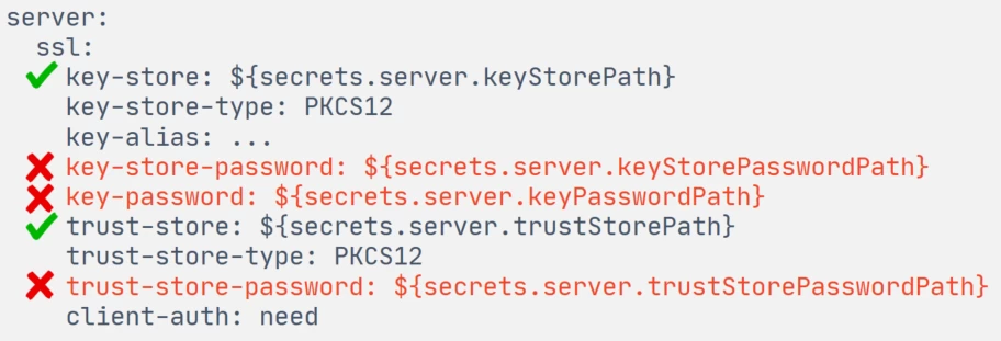 Updating secrets in Java services on Spring