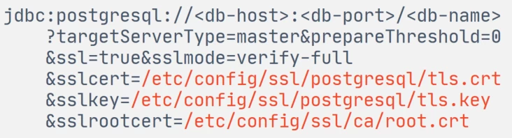 How to update secrets in Java services on Spring
