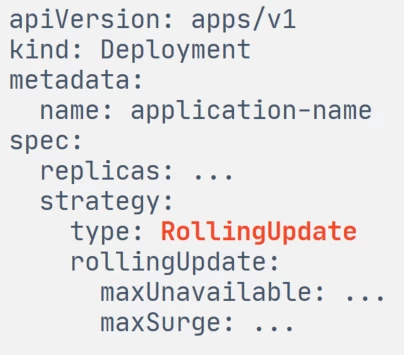 Updating secrets in Spring services