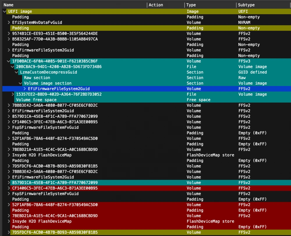 Properly configured FlashDeviceMap fully covers the DXE volume, Lenovo IdeaPad 5 Pro 16IAH7