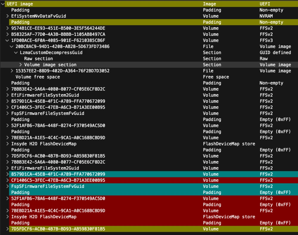 Improperly configured FlashDeviceMap does not cover the DXE volume, HUAWEI MateBook 14 2023