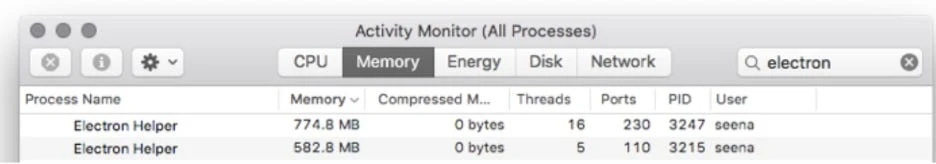   
Many people don't notice problems with software quality if it performs basic functions.  
