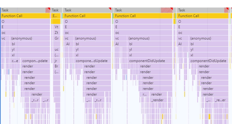 On the board with 5.5 thousand elements and a small scale (7%), the picture looks like this
