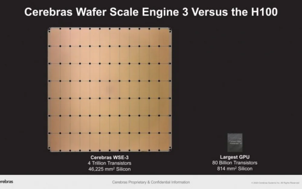 
How to make millions on the collapse of Nvidia?