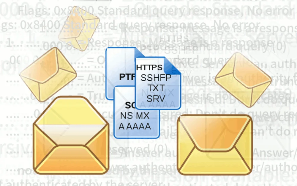 How HTTP is Used for DNS: DNS-over-HTTPS in Practice