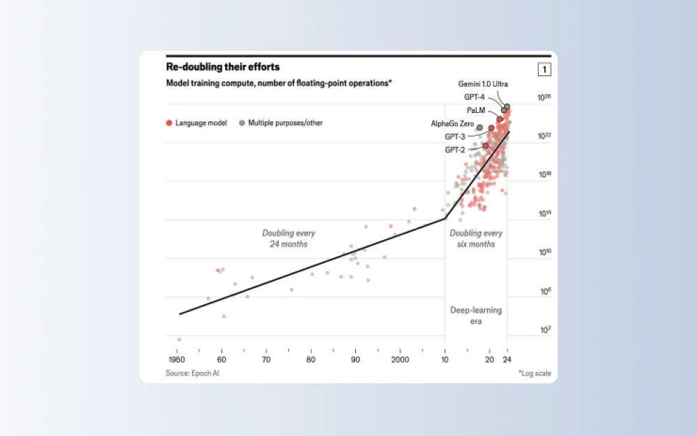 
The trend towards AI has brought microchip manufacturing back to the forefront of computer technology