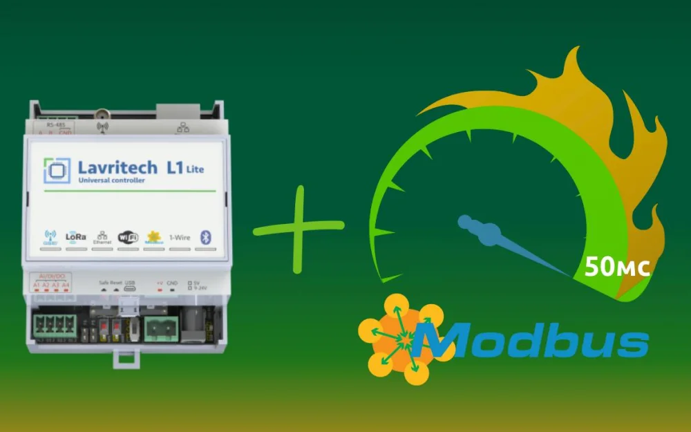 How we accelerated Modbus in our controller in a week