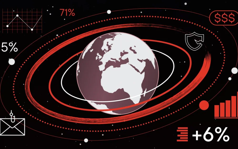 Shadow AI, double extortion, deepfakes, phishing-wishing and more: Cyber Forecasts 2026