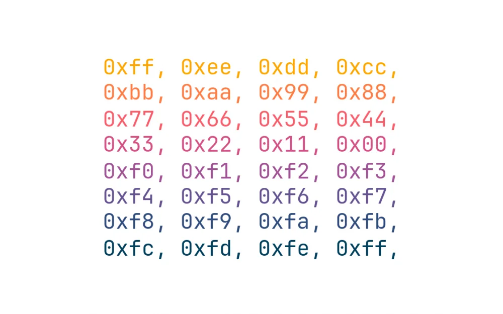 
Implementation of the 