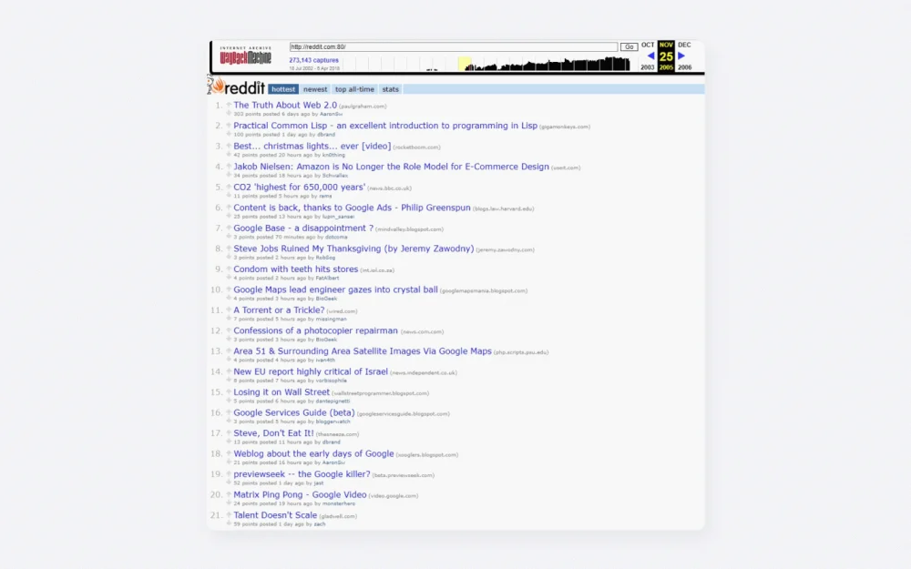 How Reddit became the most influential social network in the world, and whether anyone can repeat the success in Russia