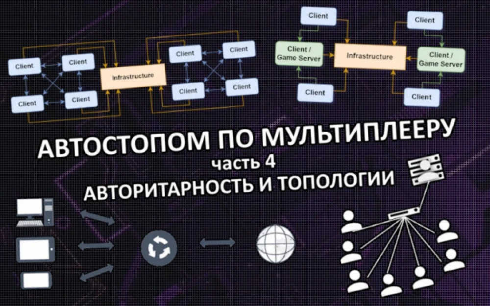 
Hitchhiking through Multiplayer. Part 4: Authoritarianism and Topologies