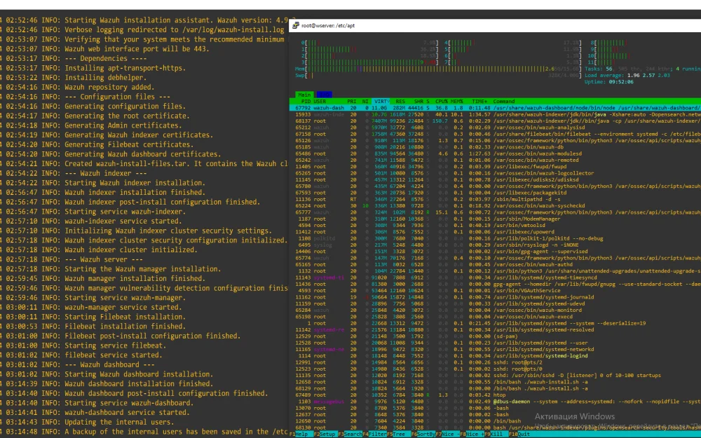 Silent Wazuh — tuning, event minimization, notifications in Telegram