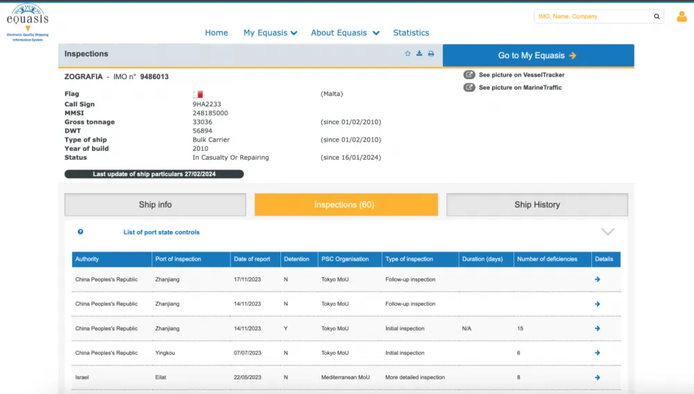 Data visualization tools for real-time vessel tracking