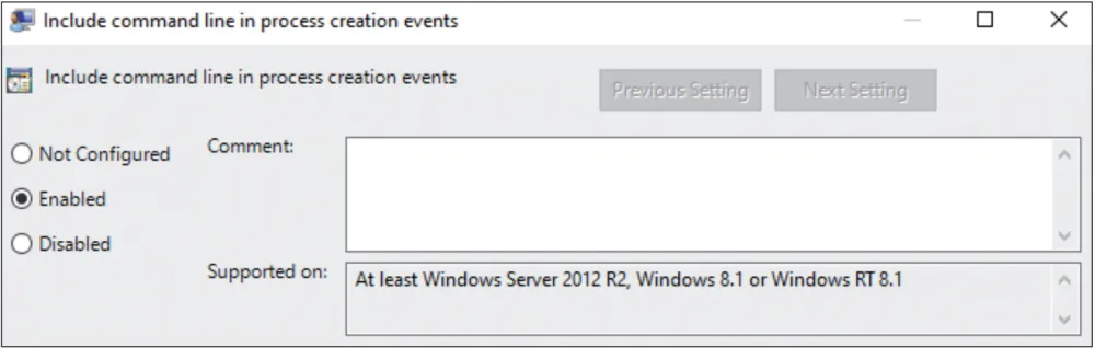 Windows process tree showing suspicious activities